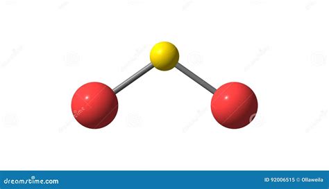 colourless gas|Sulphur Dioxide (SO2)